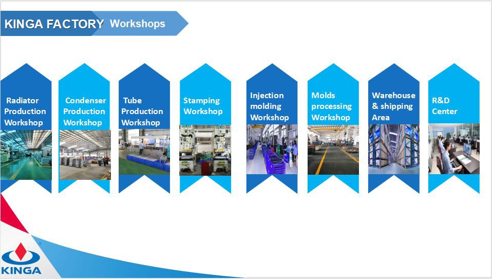 FACTORY WORKSHOP FACTORY WORKSHOP